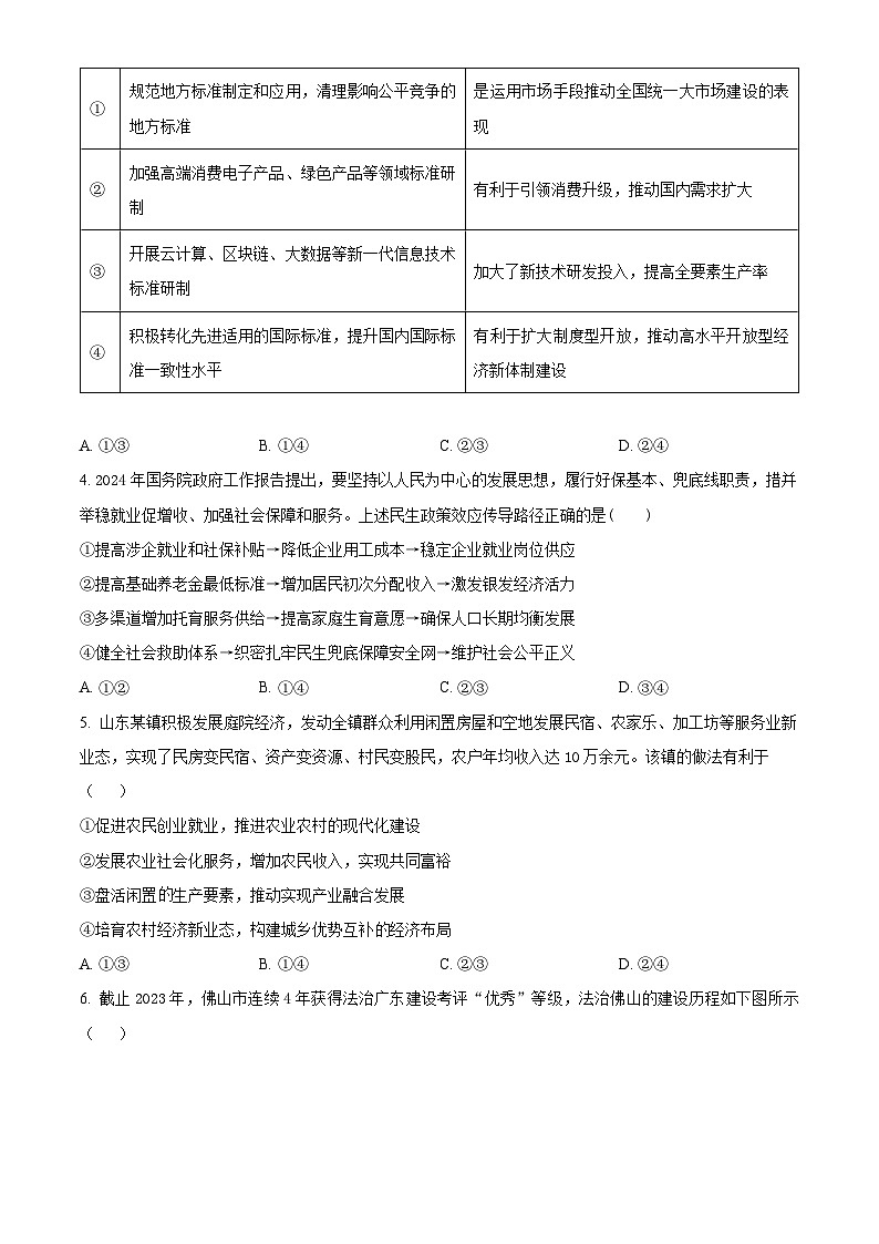 四川省广安友谊中学2024-2025学年高三上学期10月月考政治试题 Word版无答案第2页