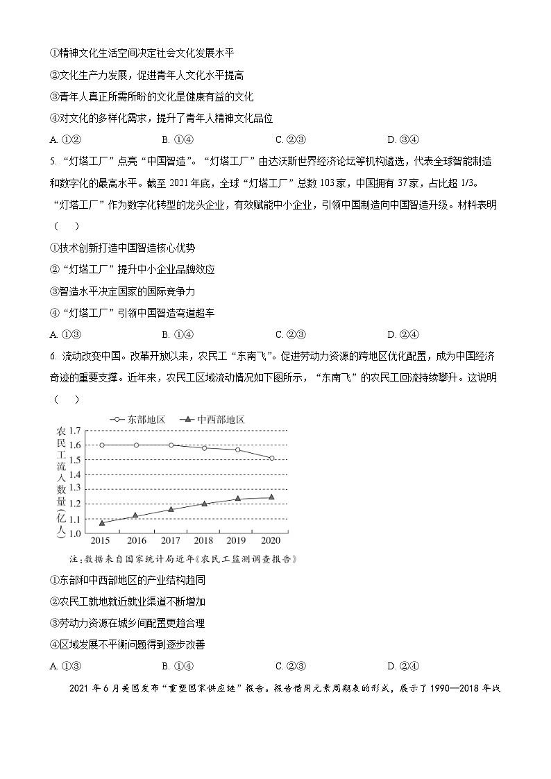 2022年高考真题——政治（重庆卷） Word版无答案第2页
