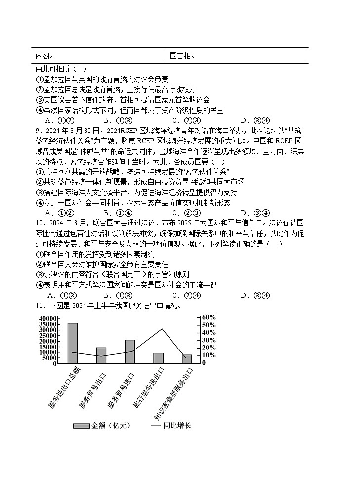 山东省聊城市临清市实验高级中学2024-2025学年高三上学期11月月考政治试题第3页