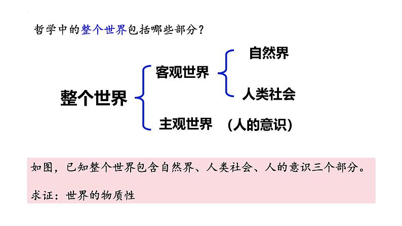 第二课   探究世界的本质- 备战2025年高考政治一轮复习课件（新高考通用）第8页