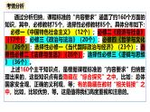 专题一 社会主义从空想到科学、从理论到实践的发展-第八辑：新高考通用高考政治复习课件