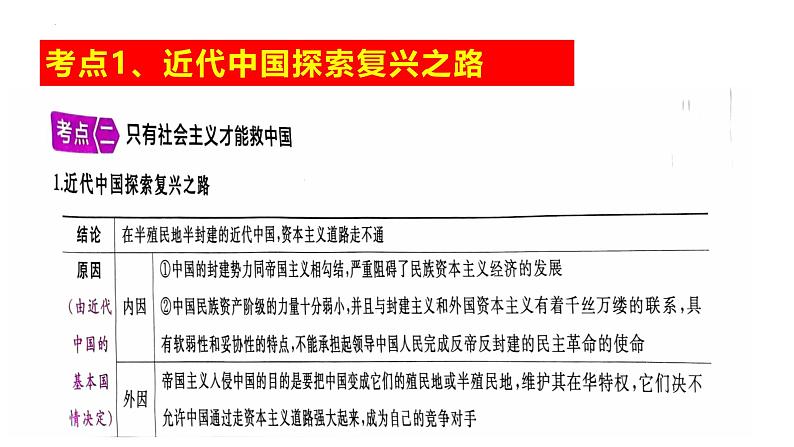 专题二 只有社会主义才能救中国-第八辑：新高考通用高考政治复习课件第8页