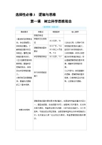 备战2025年高考政治精品教案选择性必修3逻辑与思维第一课树立科学思维观念（Word版附解析）