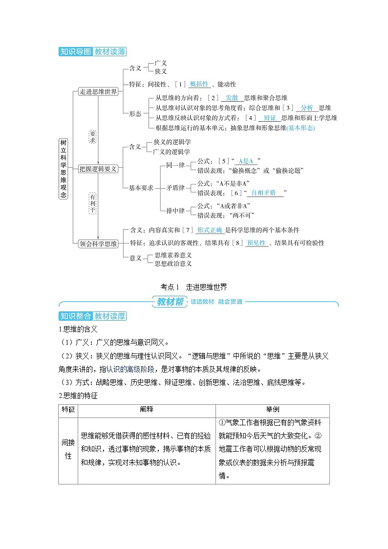 备战2025年高考政治精品教案选择性必修3逻辑与思维第一课树立科学思维观念（Word版附解析）第2页