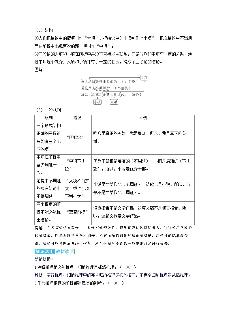 备战2025年高考政治精品教案选择性必修3逻辑与思维第二课遵循逻辑思维规则第二课时掌握演绎推理方法（Word版附解析）第3页