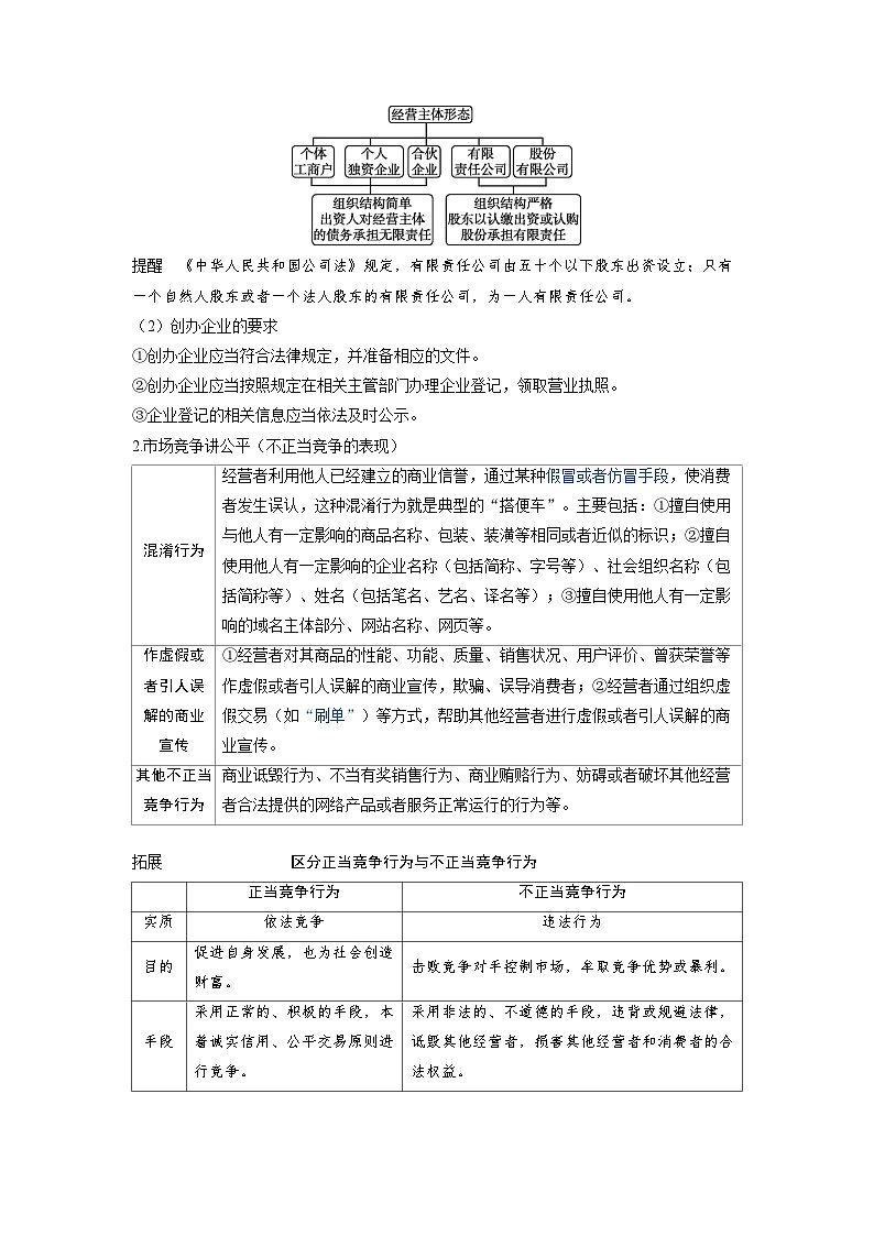 备战2025年高考政治精品教案选择性必修2法律与生活第三课就业与创业第二课时自主创业与诚信经营（Word版附解析）第2页
