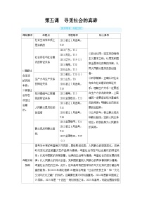 备战2025年高考政治精品教案必修4哲学与文化第五课寻觅社会的真谛（Word版附解析）