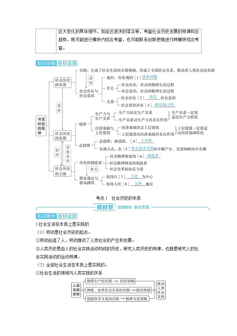 备战2025年高考政治精品教案必修4哲学与文化第五课寻觅社会的真谛（Word版附解析）第2页