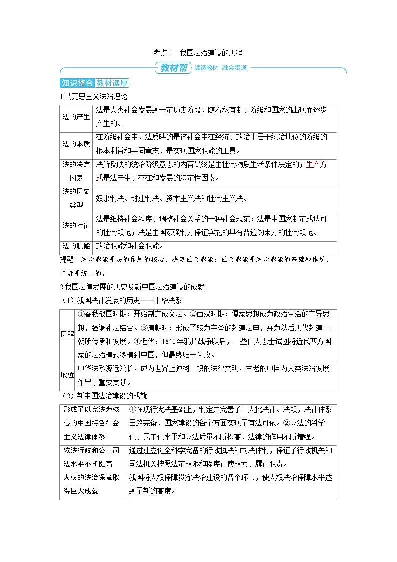 备战2025年高考政治精品教案必修3政治与法治第七课治国理政的基本方式（Word版附解析）第2页