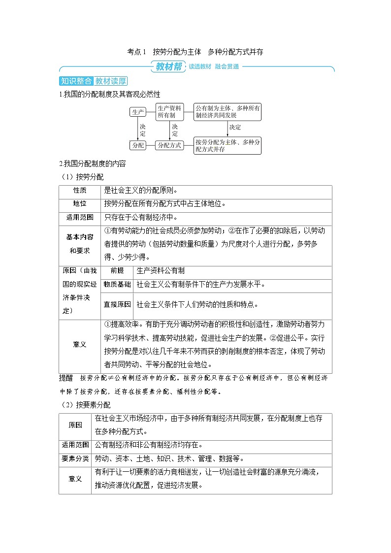 备战2025年高考政治精品教案必修2经济与社会第四课我国的个人收入分配与社会保障第一课时我国的个人（Word版附解析）第2页