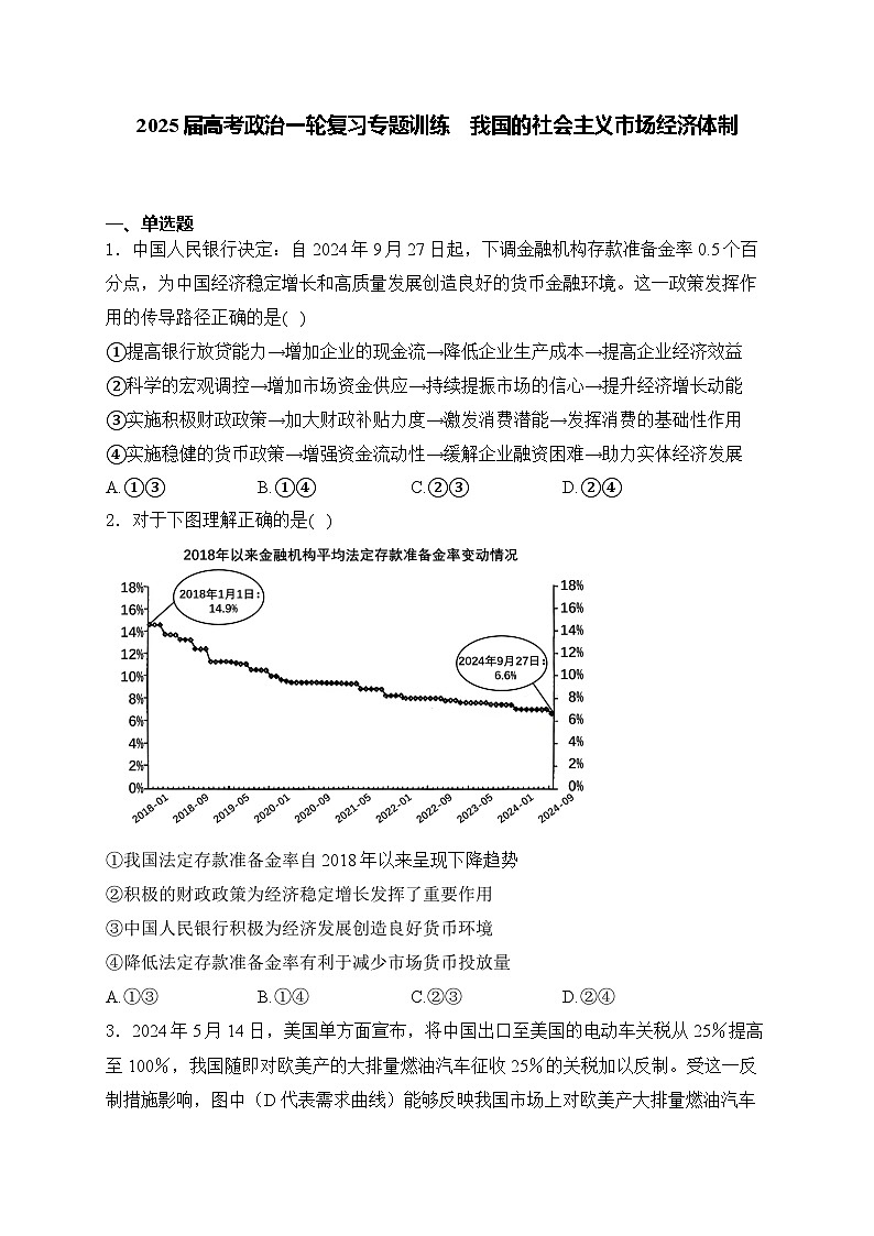 2025届高考政治一轮复习专题训练       我国的社会主义市场经济体制第1页
