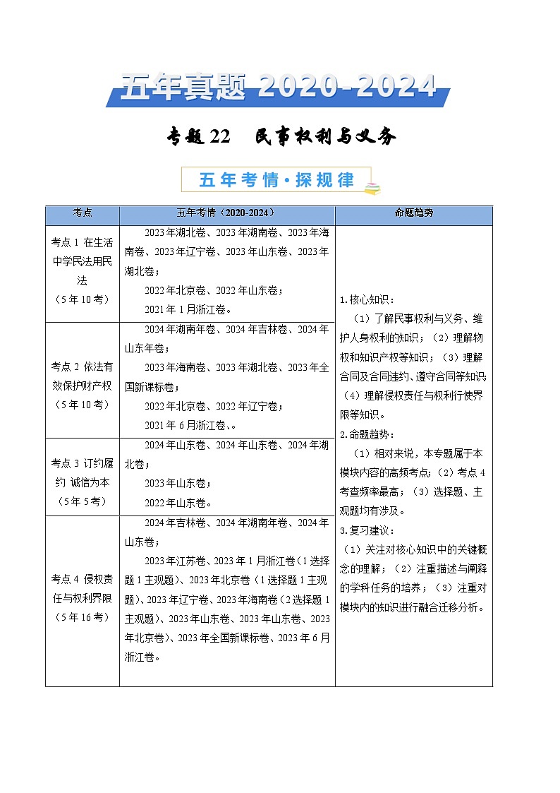 五年高考真题（2020-2024）分类汇编 政治 专题22 民事权利与义务  含解析第1页