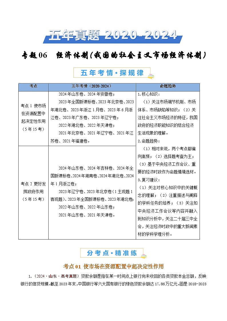 五年高考真题（2020-2024）分类汇编 政治 专题06 经济体制（我国的社会主义市场经济体制） 含解析第1页