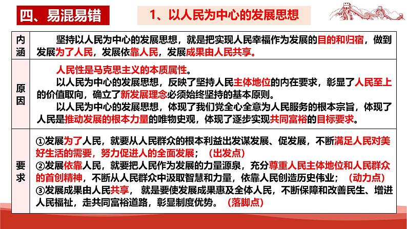 统编版高中政治必修二经济与社会  第二单元复习——经济发展与社会进步  课件第5页