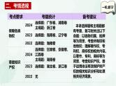 【备战2025年高考】高中政治高考一轮复习  第二课  依法有效保护财产权  课件