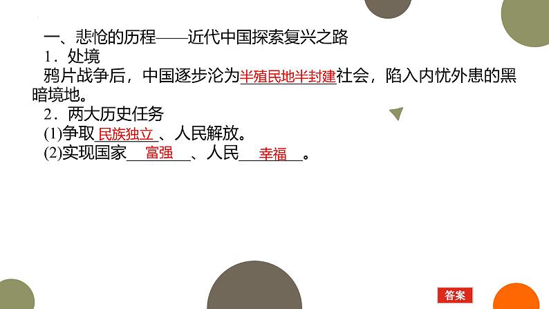 人教统编版高中政治必修1中国特色社会主义2.1新民主主义革命的胜利精品课件第4页