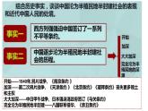人教统编版高中政治必修1中国特色社会主义2.1新民主主义革命的胜利精品ppt课件