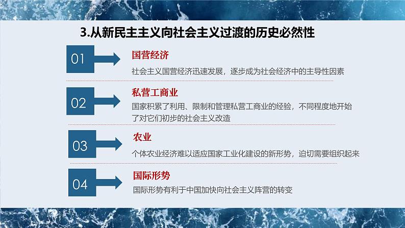 人教统编版高中政治必修1中国特色社会主义2.2社会主义制度在中国的确立ppt精品课件第7页