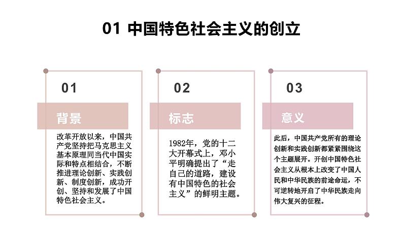 人教统编版高中政治必修1中国特色社会主义3.2中国特色社会主义的创立、发展和完善ppt精品课件第6页