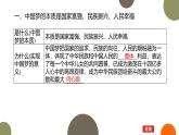 人教统编版高中政治必修1中国特色社会主义4.2实现中华民族伟大复兴的中国梦精品课件