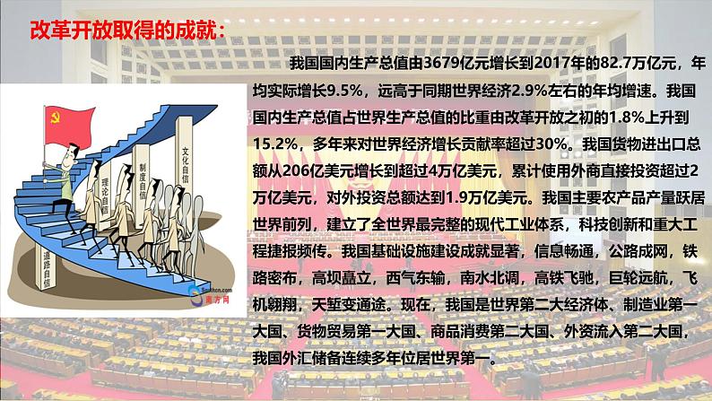 人教统编版高中政治必修1中国特色社会主义综合探究二 方向决定道路 道路决定命运精品课件第7页