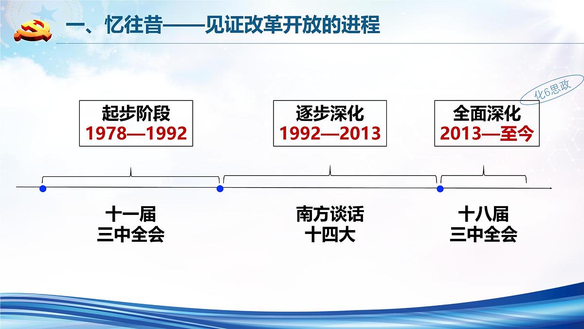 3.1伟大的改革开放第6页