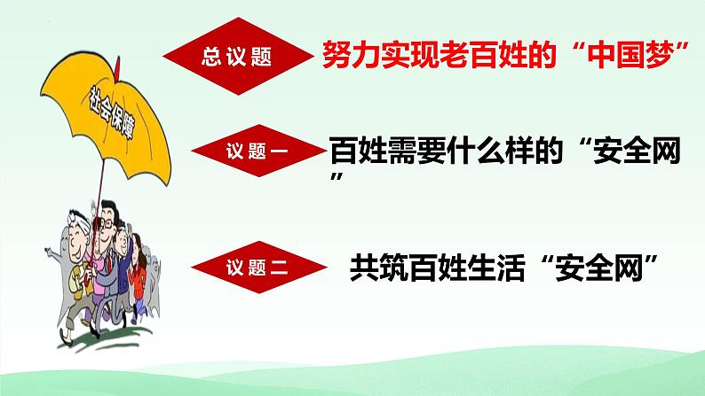 2024-2025学年高中政治统编版必修二经济与社会：4.2我国的社会保障 课件第5页