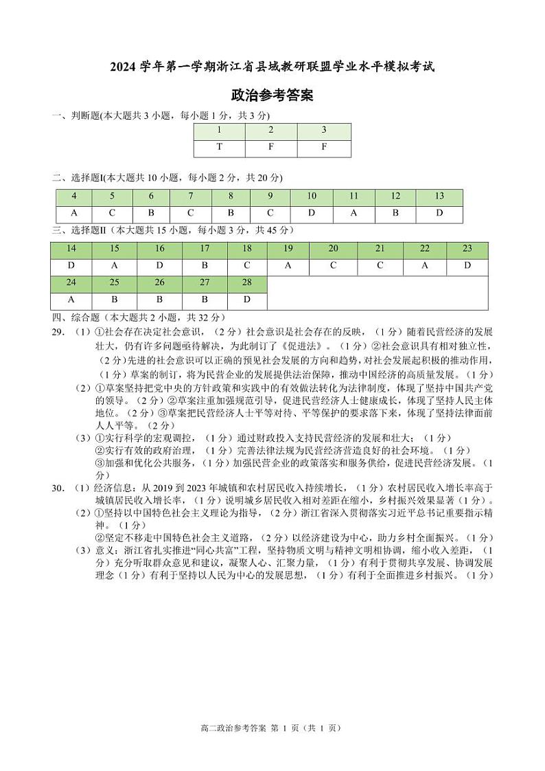 高二政治参考答案第1页