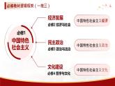 《高中思想政治-高一上》开学第一课 课件