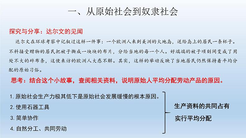 1.1 原始社会的解体和阶级社会的演进课件----2024-2025学年高二政治统编版必修1第5页