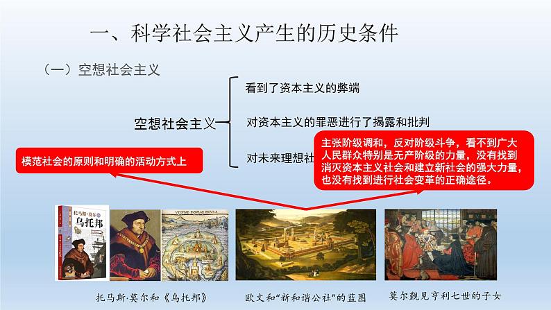 1.2 科学社会主义的理论与实践课件----2024-2025学年高二政治统编版必修1第2页