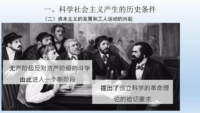 1.2 科学社会主义的理论与实践课件----2024-2025学年高二政治统编版必修1第5页