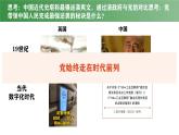 2.2 始终走在时代前列 课件-2024-2025学年高一政治部编版必修三政治与法治