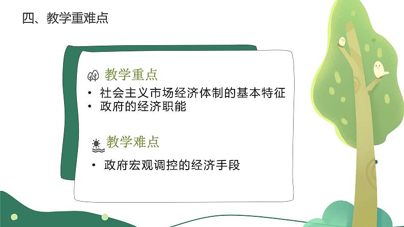 2.2更好发挥政府作用课件-2024-2025学年高一政治部编版必修二经济与社会第5页