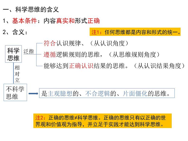 3.1 科学思维的含义和特征课件-2024-2025学年高二政治部编版选择性必修三逻辑与思维第4页