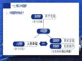 4.2 实现中华民族伟大复兴的中国梦 课件-2024-2025学年高一政治统编版必修一中国特色社会主义