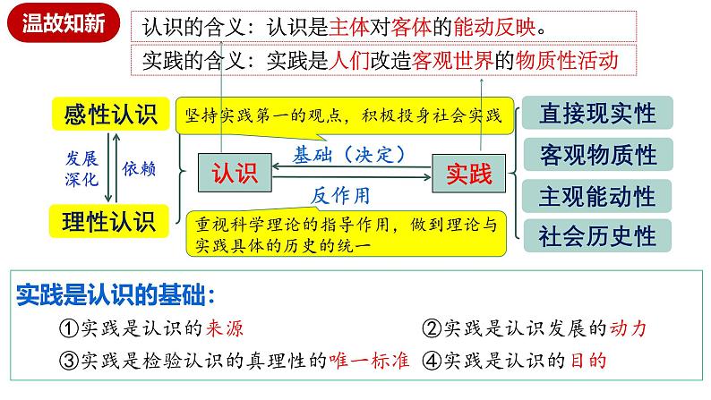 4.2 在实践中追求和发展真理 课件-2024-2025学年高二政治统编版必修四哲学与文化第1页