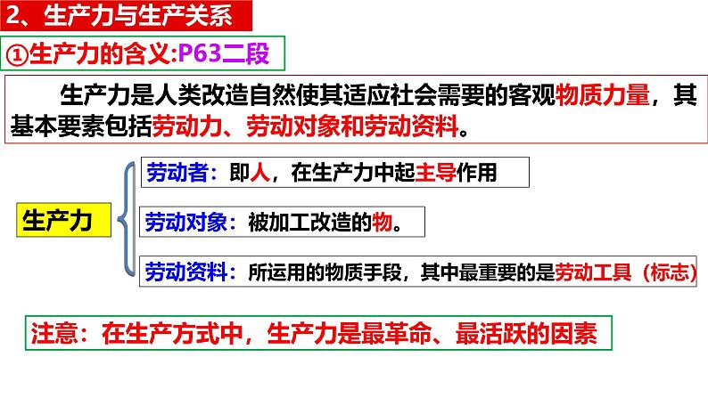 5.2社会历史的发展课件-2024-2025学年高二政治统编版必修四哲学与文化第6页