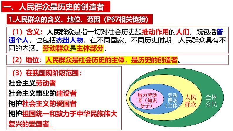 5.3 社会历史的主体 课件-2024-2025学年高二政治统编版必修四哲学与文化第7页