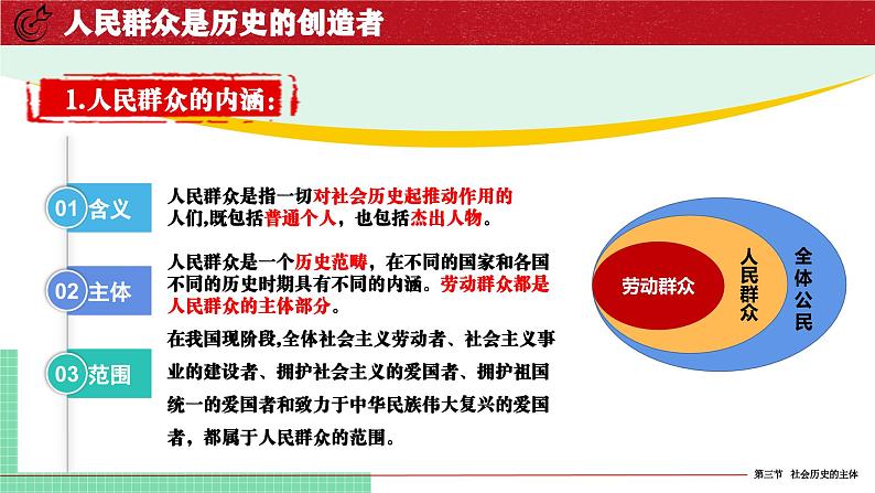 5.3 社会历史的主体-2024-2025学年高二思想政治必修4 哲学与文化课件第8页