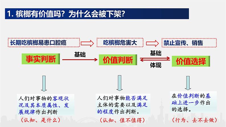 6.2 价值判断与价值选择课件-2024-2025学年高二政治统编版必修四哲学与文化第7页