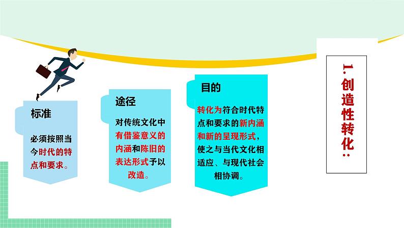 7.3 弘扬中华优秀传统文化与民族精神-2024-2025学年高二思想政治必修4 哲学与文化课件第6页