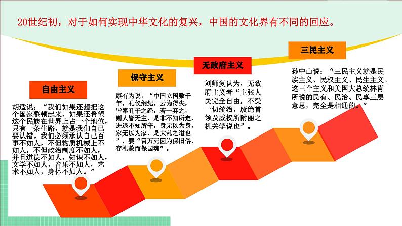 9.1 文化发展的必然选择-2024-2025学年高二思想政治必修4 哲学与文化课件第7页