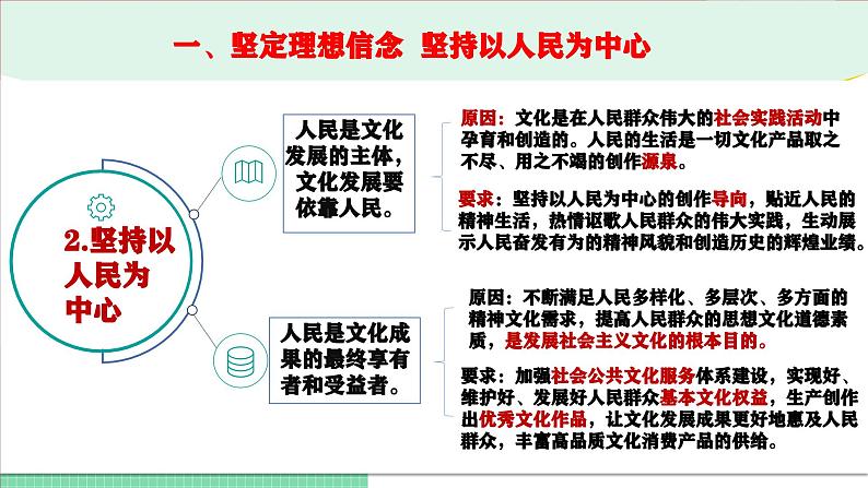 9.2文化发展的基本路径-2024-2025学年高二思想政治必修4 哲学与文化课件第7页