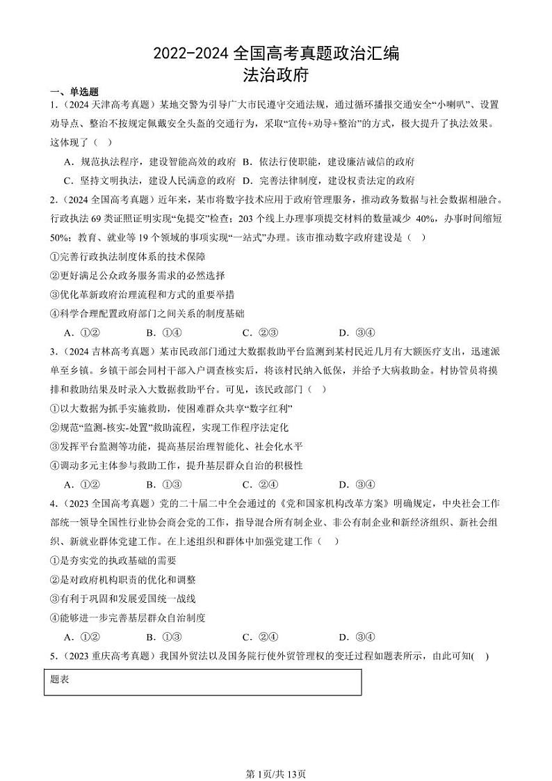 2022-2024全国高考真题政治汇编：法治政府第1页