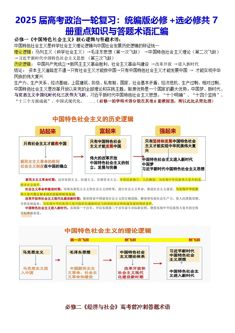 2025届高考政治一轮复习：统编版必修+选必修共7册重点知识与答题术语汇编 学案第1页