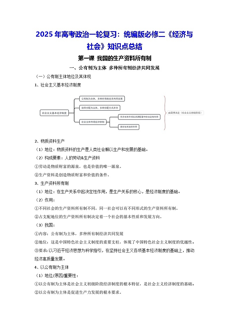 2025年高考政治一轮复习：统编版必修二《经济与社会》知识点总结第1页