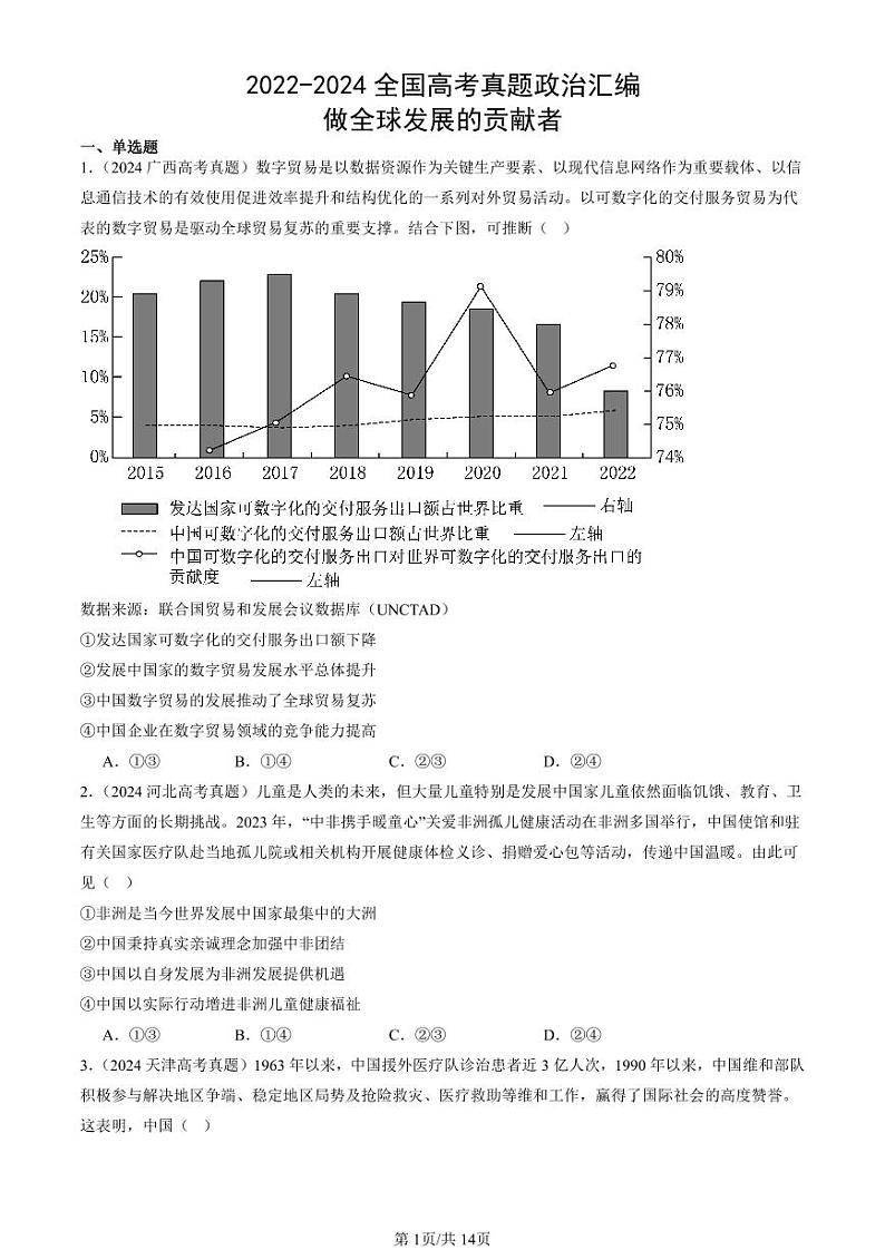 2022-2024全国高考真题政治汇编：做全球发展的贡献者第1页
