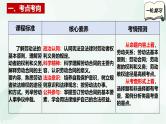 【备战2025年高考】高中政治高考一轮复习  第七课  做个明白的劳动者  课件