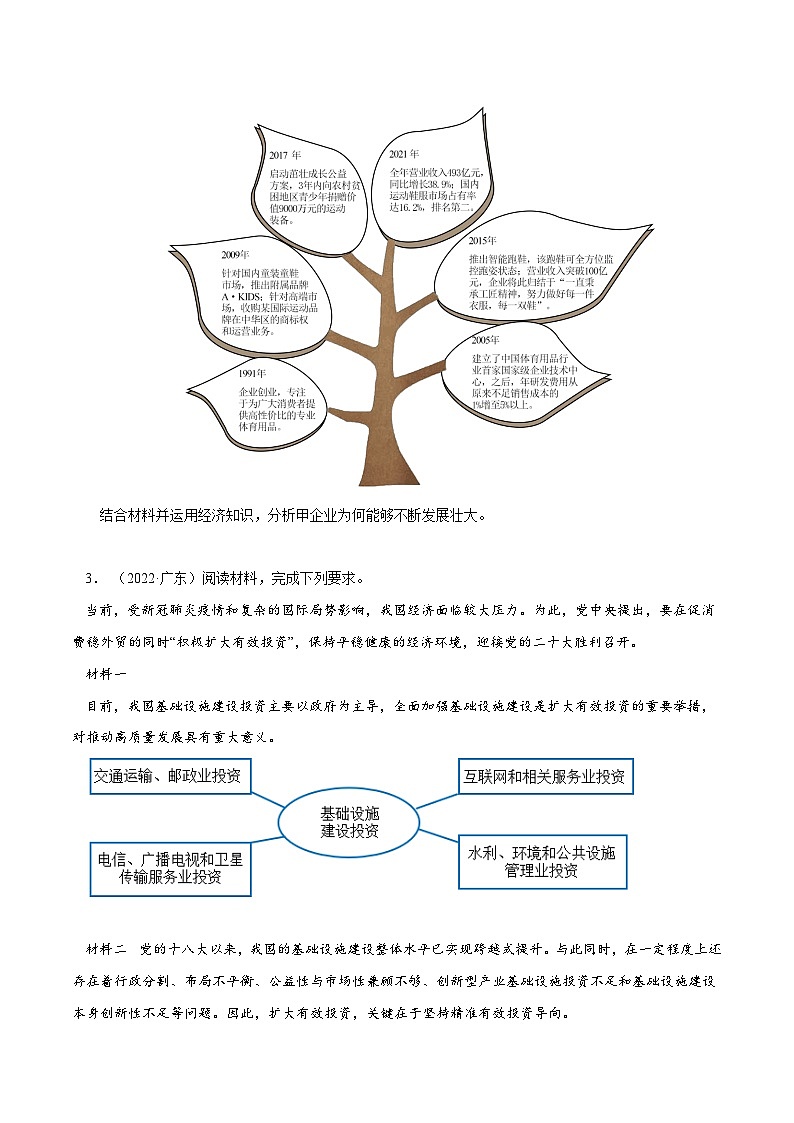 专题05  《经济生活》综合主观题-【真题汇编】最新10年（14-23年）高考政治真题分项汇编（人教卷）（原卷卷）第3页
